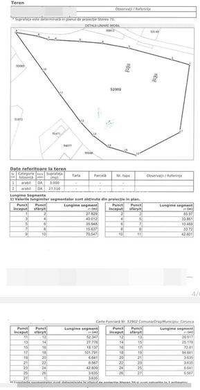 Teren 26 900 Mp intravilan De Vanzare, PUZ Aprobat, La E-60, Corunca - 5