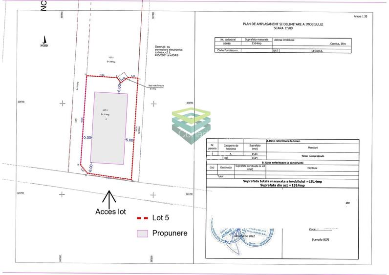 Teren Oxigenului Sector 3  Cernica -Dezvoltare industriala - 2
