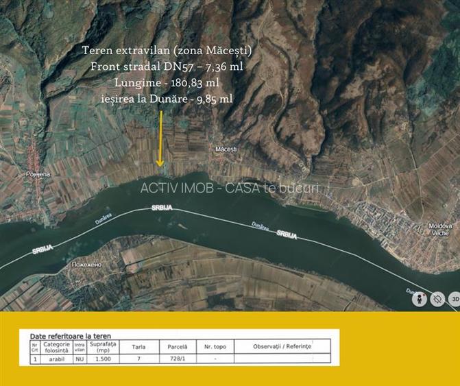 TEREN la Dunare 1500 mp - 2
