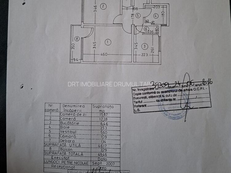 Drumul Taberei, Favorit, Afi Cotroceni - 2