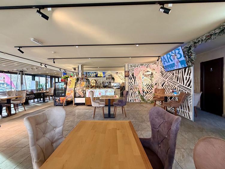 Spatiu Comercial  *731mp* / VAD stradal 31m / 19 locuri de parcare // Unirii - 12