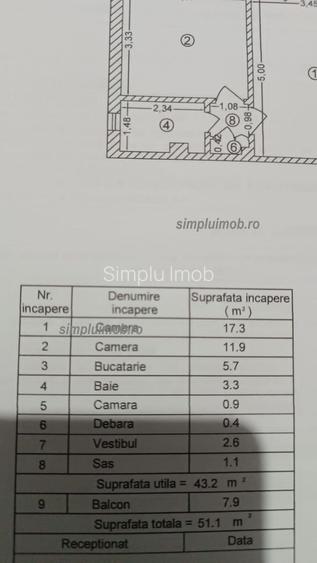 Brancoveanu 2 Camere Renovat - 10