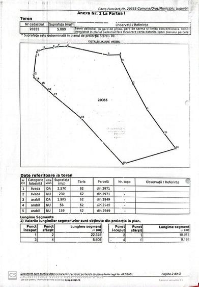 Oportunitate Investitie - Teren Intravilan Zona Viticola - 2