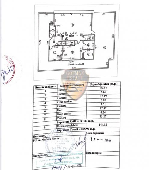 3 Cam, 121 mp, Terasa 144 mp, Universitate, Campus, Bloc 2008 - 9