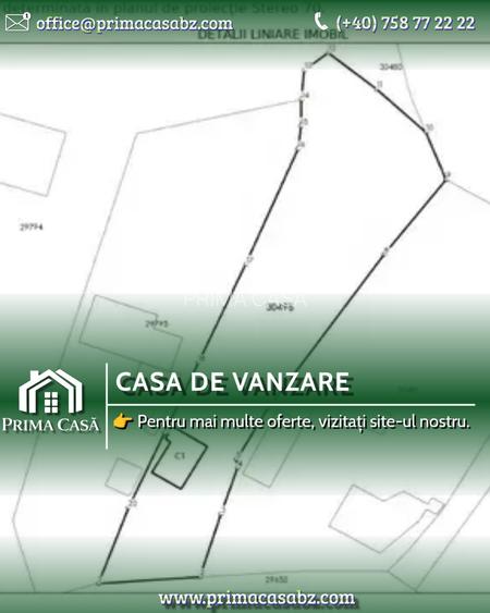 Casa in Suditi Posta Calnau (12km de Buzau) teren 1111mp Pret: 27.000 Euro - 2