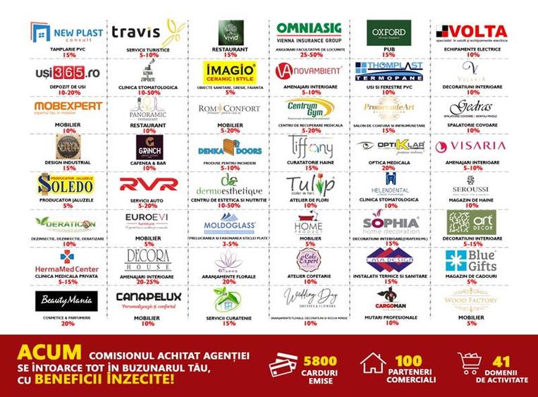 case  vile de vanzare Miroslava-Iasi - 15