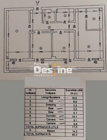 Apartament modern 4 camere, 85 mp, decomandat, etaj 1/4 Oscar Rainbow – Pacurari - 10