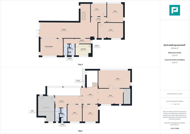 Spațiu comercial modern cu parcare proprie - 23