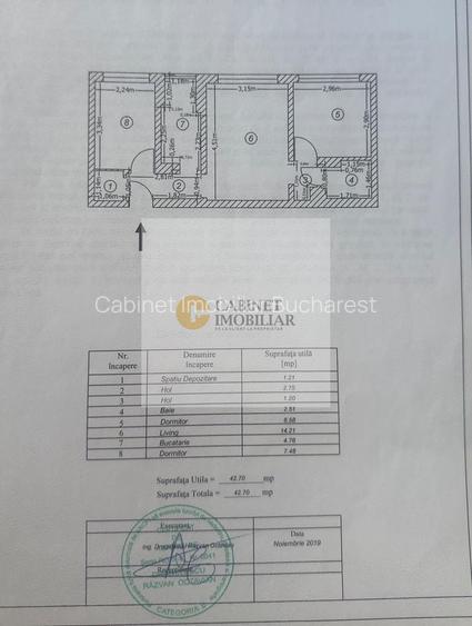 3 Camere | Etaj Intermediar | Decomandat | Creditabil | Gorjului - 1