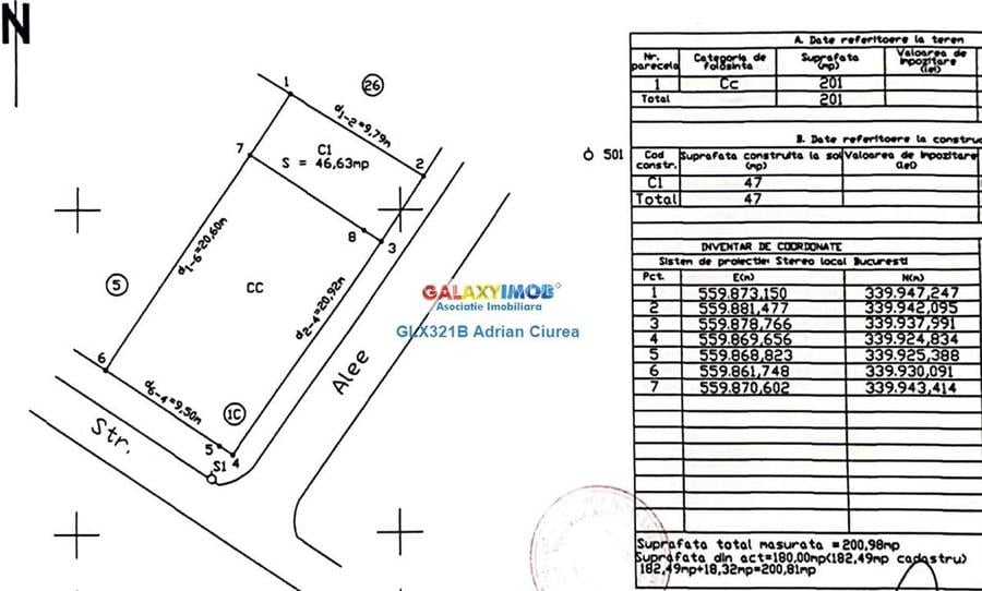 Teren intravilan Doamna Ghica Colentina Heliade Intre Vii - 3