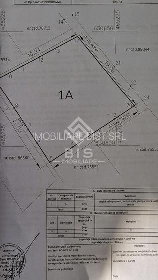 Teren Intravilan  Unirea 1700mp - 8