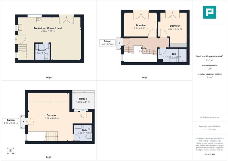 Casă cu venit activ Airbnb | Otopeni - 6