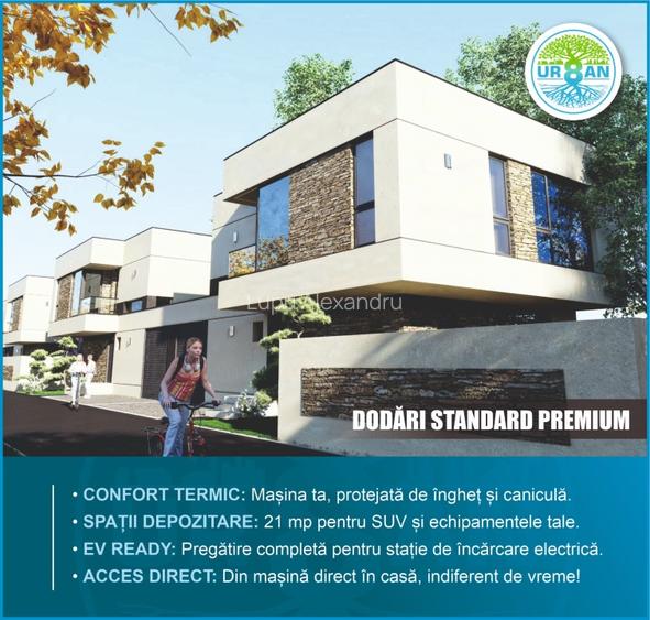 Dr Taberei ANL Brancusi Valea Larga | Urban 8 | Proiect Nou | Case Individuale - 3