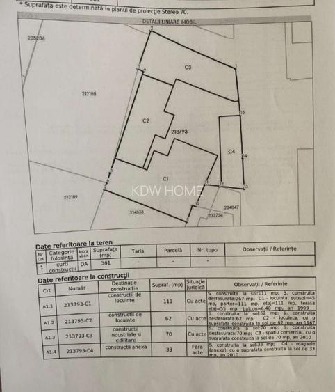 Casa individuala 563mp.  P+2 Dristor -metrou-Park Lake - 13