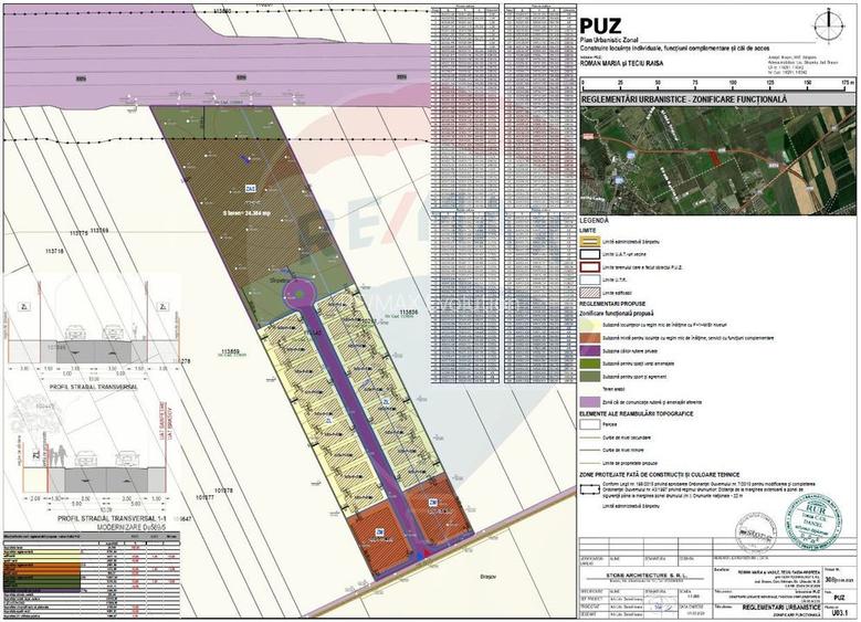 DE VÂNZARE|Teren Sânpetru - REZIDENTIAL/COMERCIAL -  comision 0% - 8