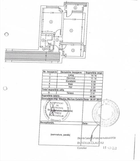 Apartament 2 camere – 40,84 mp – Parcare inclusă – Complex nou - 1
