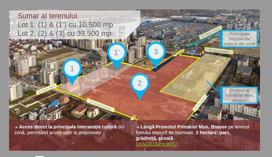 Propietar vand teren 53850 mp in zona Coresi, Tractorul , Brasov . - 2