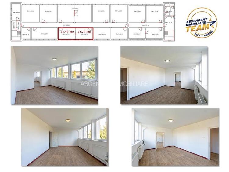 Birouri care iti duc afacerea la nivelul urmator! - 2