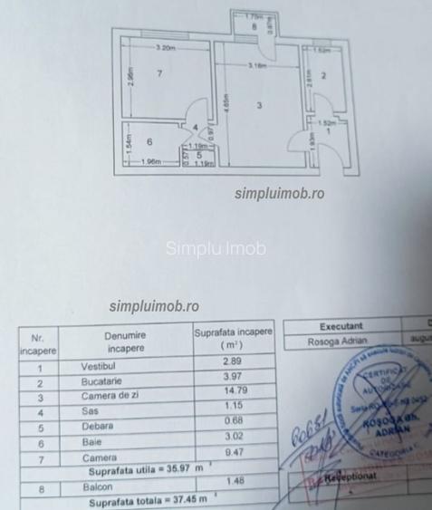Super pret 2 camere Luica - 1