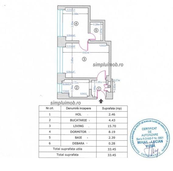Central 2 Camere Cismigiu - 1