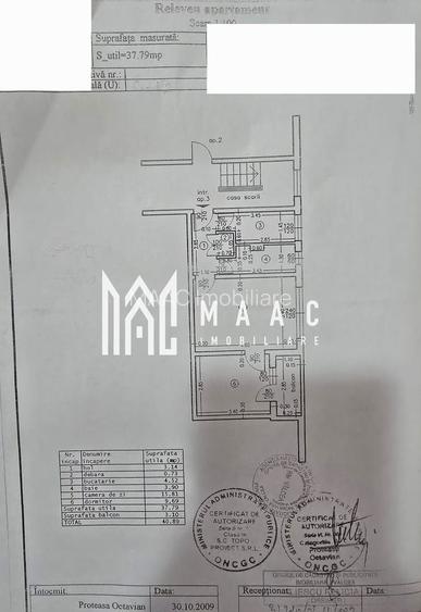 Apartament 2 camere | etaj 1 | Republicii | Nord | - 8