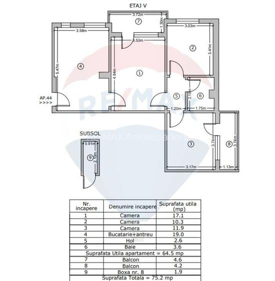 Ultracentral - apartament 3 camere, Piata Unirii - 17