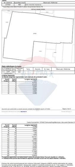 Teren constructii de vanzare Rahova-Complex Salaj-LIDL - 8