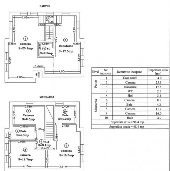 Comision 0 - zona Kaufland - Apt. cu 4 camere pe 2 niveluri - CT/AC - 17