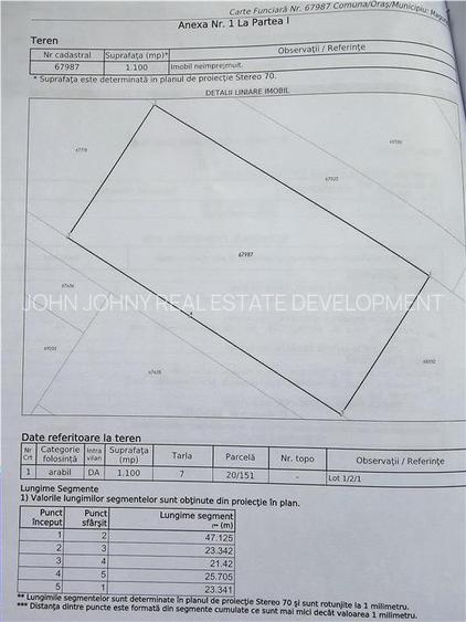 Teren intravilan Magurele - Varteju - 5