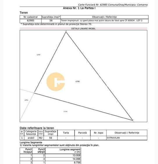 🌳 🌞🌿 TEREN INTRAVILAN  2800 mp - 30 Euro/mp  - RATE LA  NOTARIAT  ! 🌳🌞🌿 - 5
