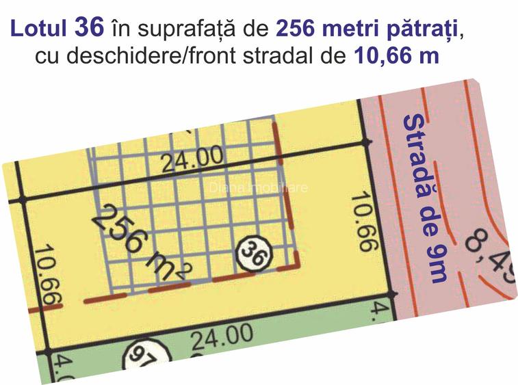 Acționează! 8 loturi teren pentru case în Sibiu str. Viile Sibiului. - 8