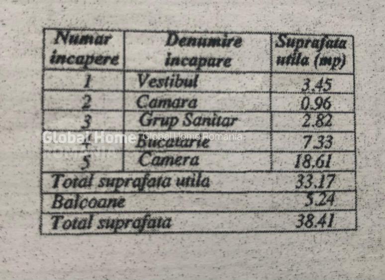 Studio Blv Decebal -Bloc Mixt-Acces Stradal -Vedere Blv -Renovat-mobilat-Utilat - 15