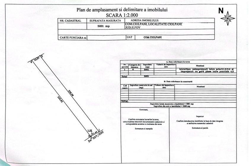 Ciolpani, spre Izvorani - COR, vanzare teren 5000mp. - 9