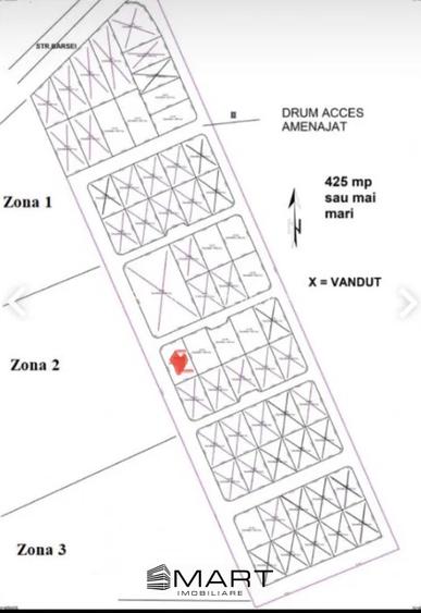 Teren Intravilan 425 mp Stupini - 3