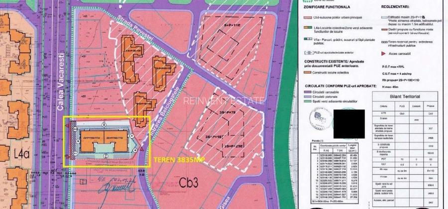 Oportunitate Investitie! Teren (3.835 mp) langa Parcul Tineretului - 2