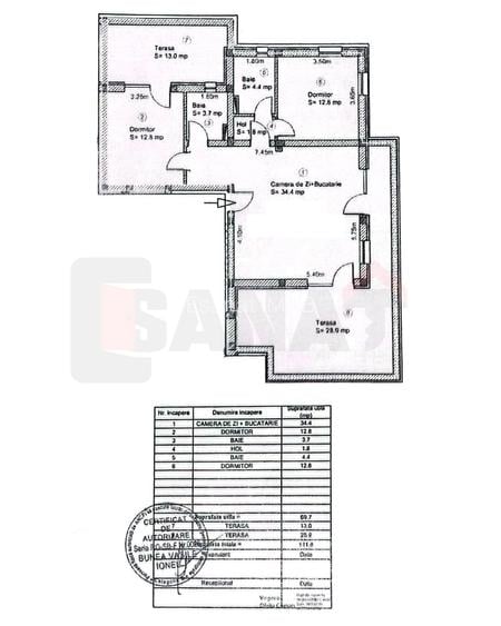 RO/EN Penthouse Panoramic, 2 terase, 2loc. parcare, Terezian |VIDEO - 3