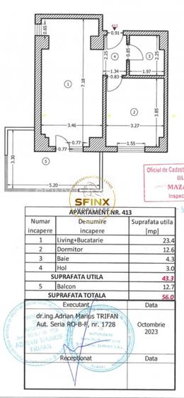 2 Camere | Central Address Residence | Parcul Carol - 7