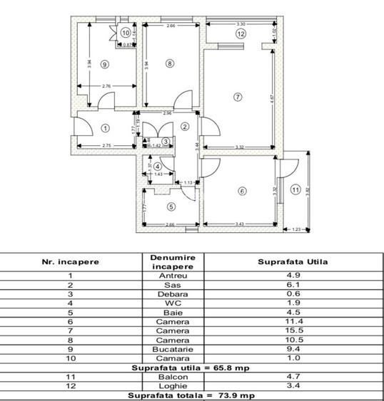 Apartament 3 camere | Etaj 1 | Centrală proprie | Băile Tușnad - 1