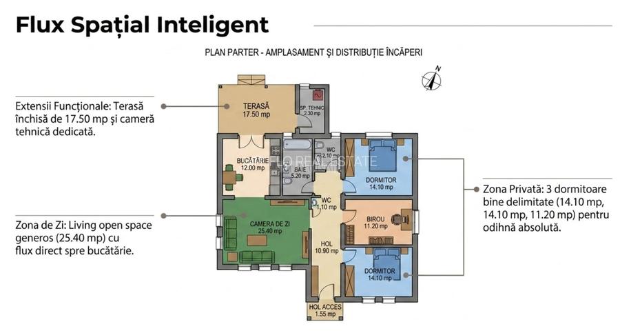 Casă individuală complet mobilată – Urseni Moșnița Nouă Gata de mutat - 3