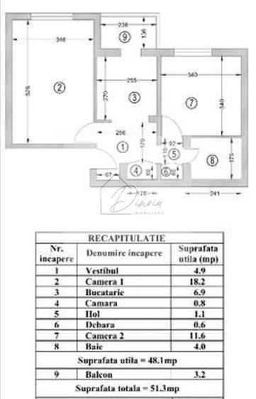 Apartament 2 camere Herastrau Baneasa Sos Nordului I COMISION 0% - 3