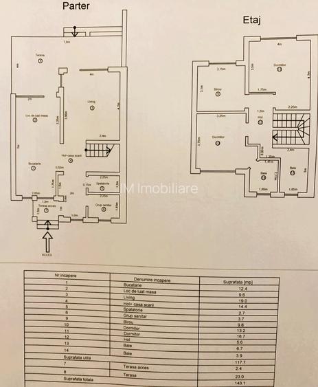 Dumbravita - Duplex - Su: 118mp - St: 300mp - finisaje premium - 11