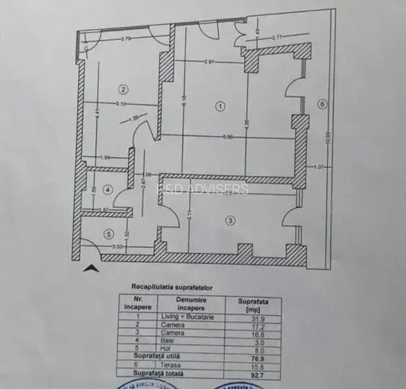Rahova, Kaufland Salaj 77 mp plus terasa de 16 mp - 8
