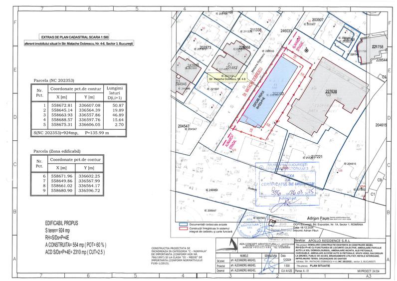 Piata Alba Iulia  - Teren de vanzare - 2