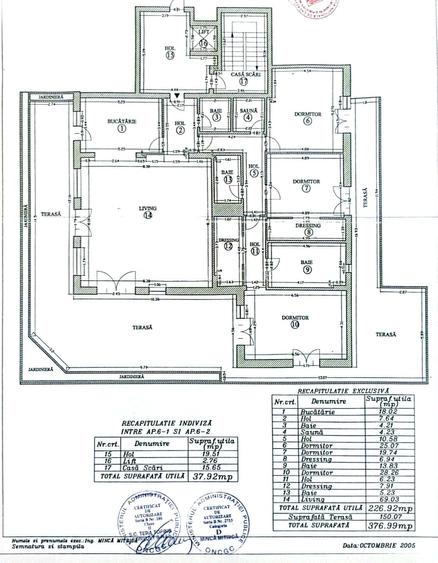 Herăstrău | Penthouse 4 camere | 226 mp | Terasă perimetrală - 1