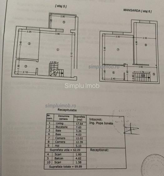 3 camere duplex 70mp Colentina Obor mobilat utilat centrala - 1