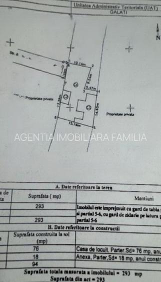 48500 Euro- 293 mp. Teren si casa batraneasca in mun. Galati - 4