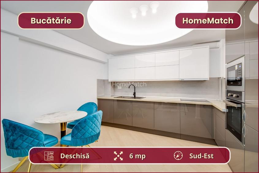 Cortina North || 3 camere || Finisaje de lux || Parcare || Comision 0% - 5