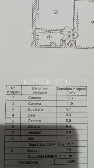 VÂNZARE Apartament 2 camere · Bd. Constantin Brâncoveanu - 6