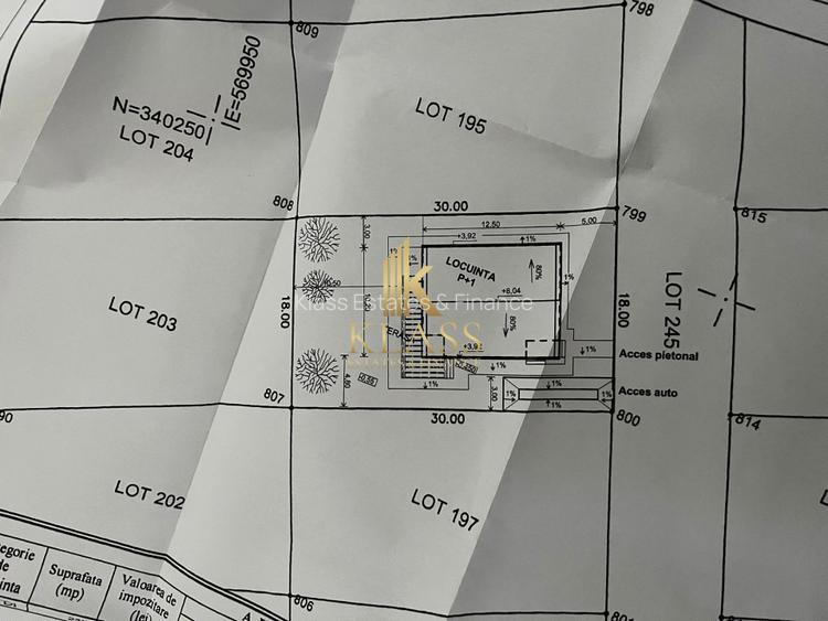 De vanzare casa la rosu 190 mp utili- Eden Forest-Gulia, Dambovita,Comision ZERO - 11