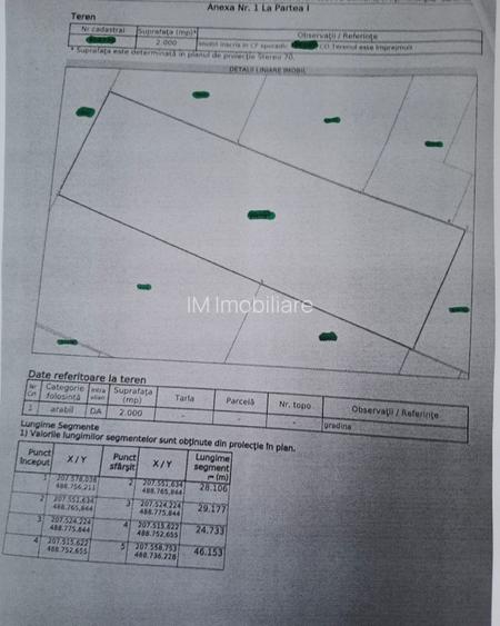 Covaci  - Teren  Intravilan - 4